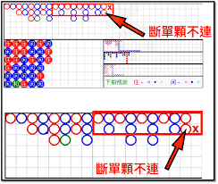 百家樂