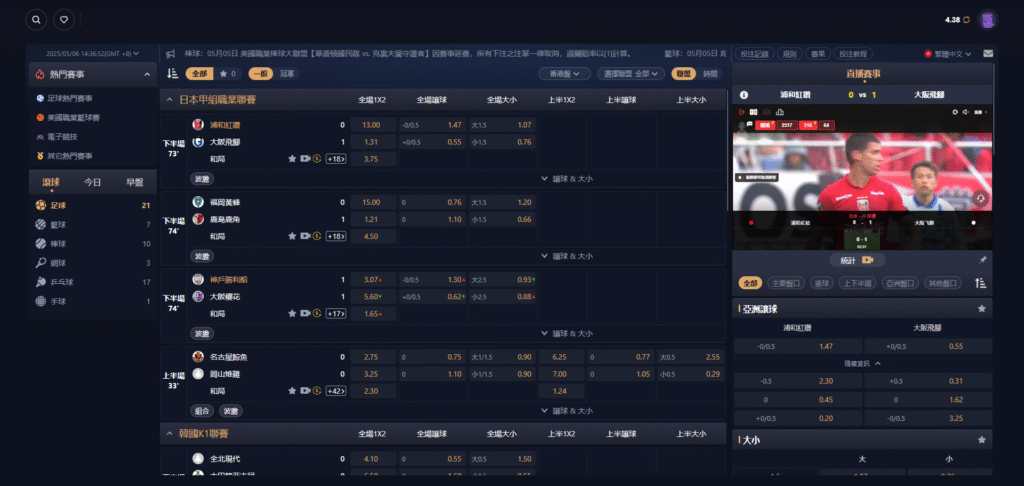 體育下注流程圖解教學（以 TU娛樂城 為例）